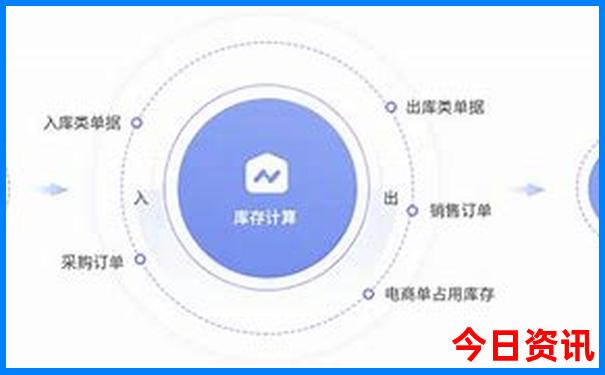 太阁立志传4十大名胜